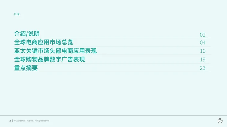 2024年电商应用与品牌市场洞察 