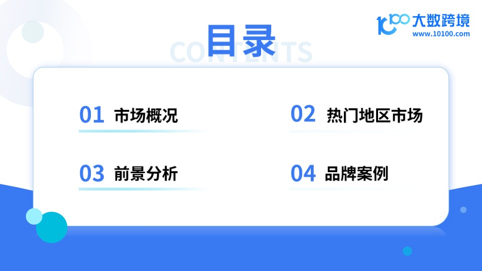 2025全球智能穿戴市场洞察报告 