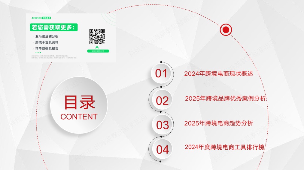 2025中国企业跨境电商行业洞察 