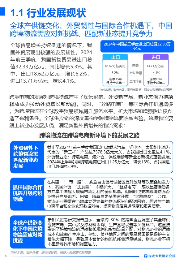 2024年跨境物流行业发展趋势报告 