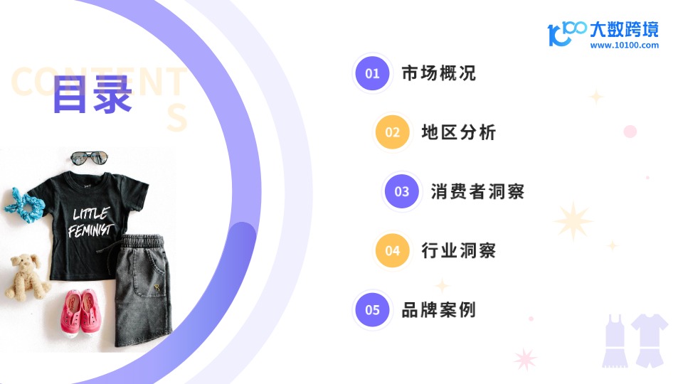 2025大码服装市场洞察报告 