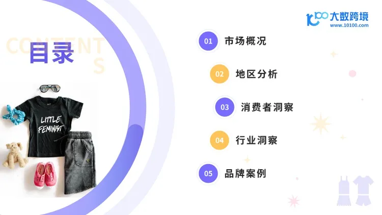 2025大码服装市场洞察报告 