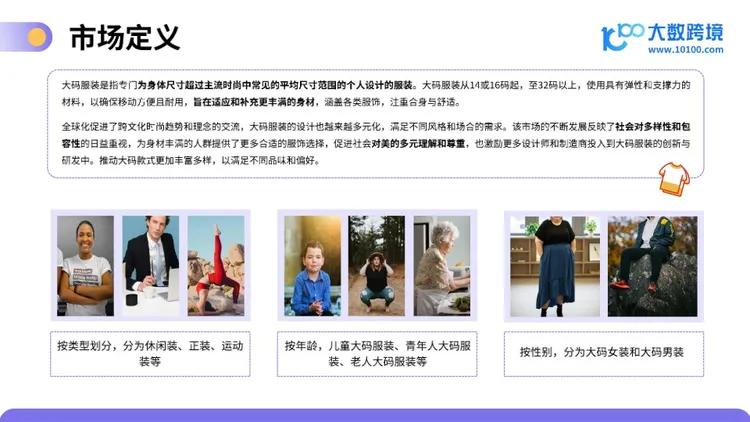 2025大码服装市场洞察报告 