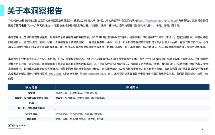 东南亚家用电器电商行业市场洞察 