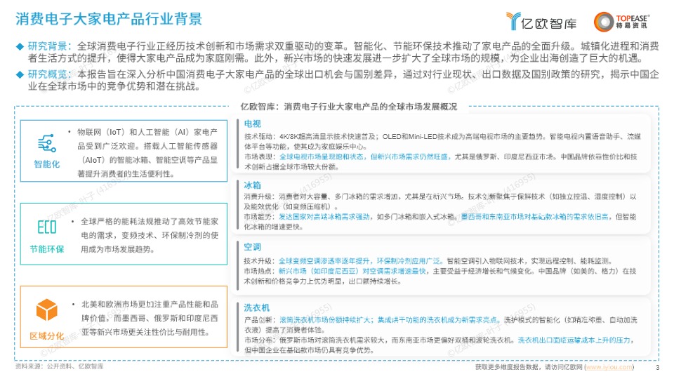 中国消费电子出海国别机会洞察报告 