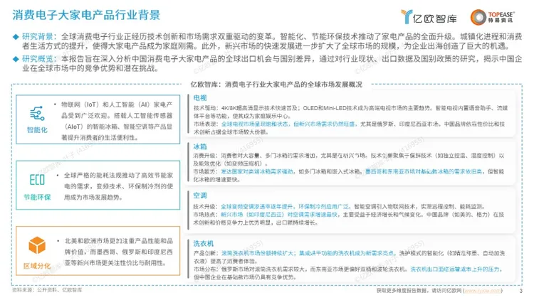 中国消费电子出海国别机会洞察报告 