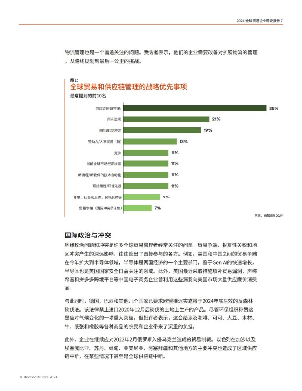2024年全球贸易报告 