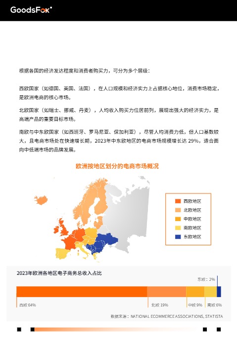 2025年欧洲市场营销洞察报告 