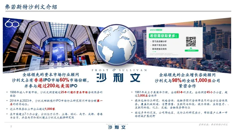 2024年全球离网式电源储能设备行业白皮书 