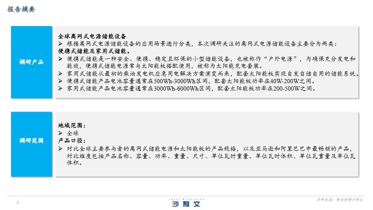 2024年全球离网式电源储能设备行业白皮书 