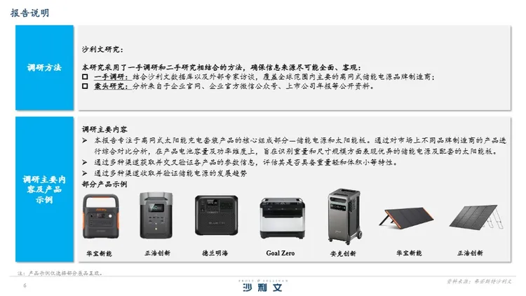 2024年全球离网式电源储能设备行业白皮书 