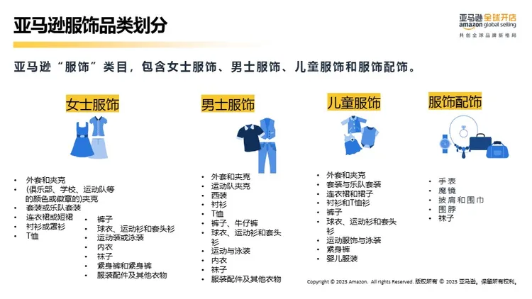 亚马逊欧洲站-服饰品类新卖家选品推荐 