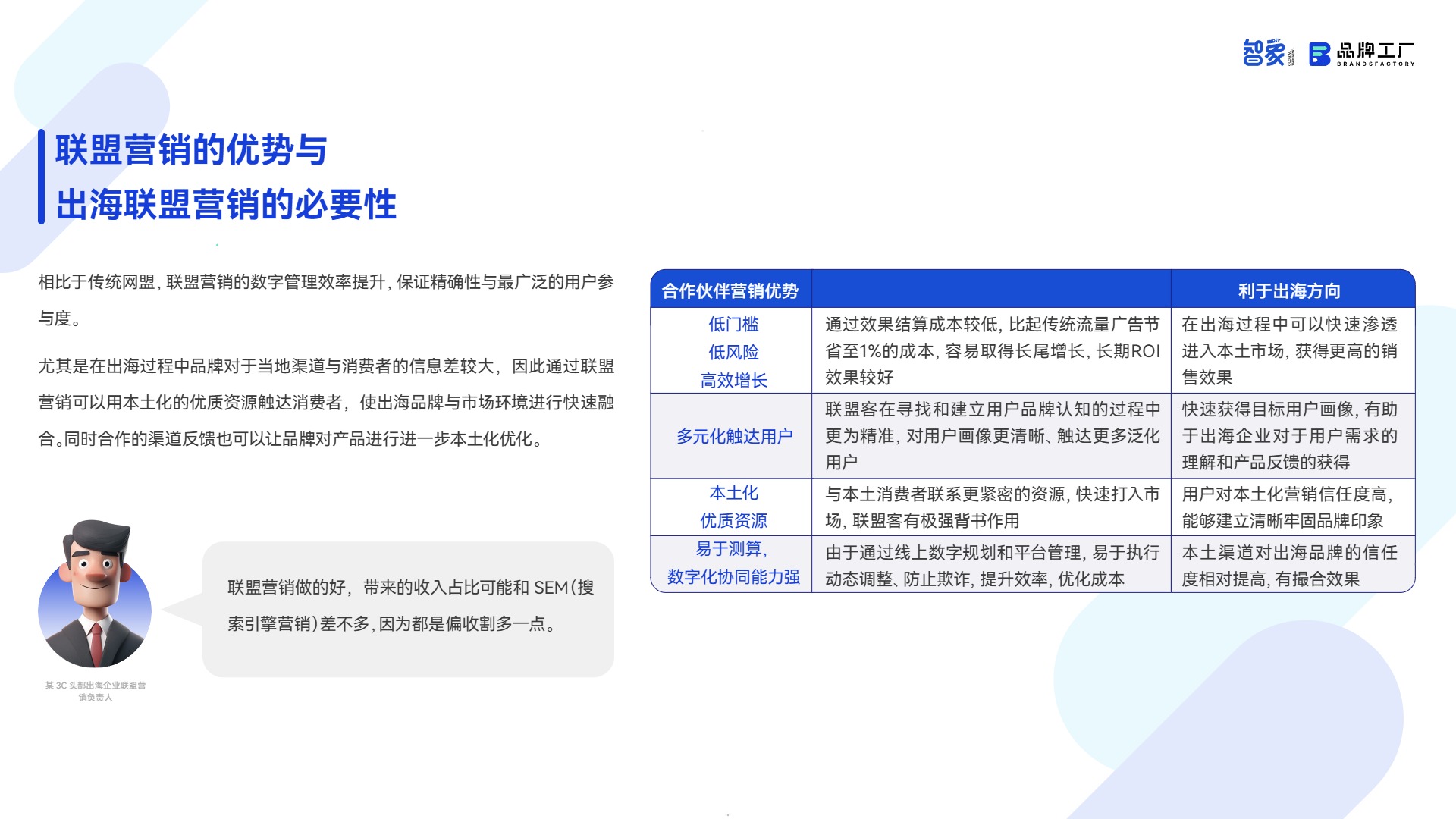 2025出海联盟营销白皮书 