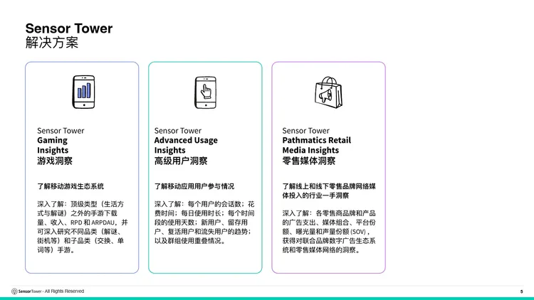 2025年亚太汽车、电子与家电品牌在欧洲广告投放洞察 