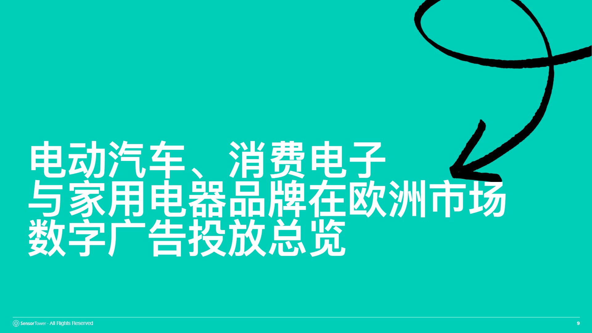 2025年亚太汽车、电子与家电品牌在欧洲广告投放洞察 