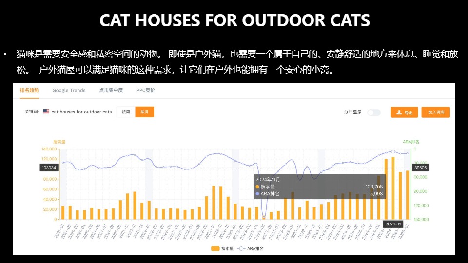 2025跨境电商选品策略与热门市场分析 