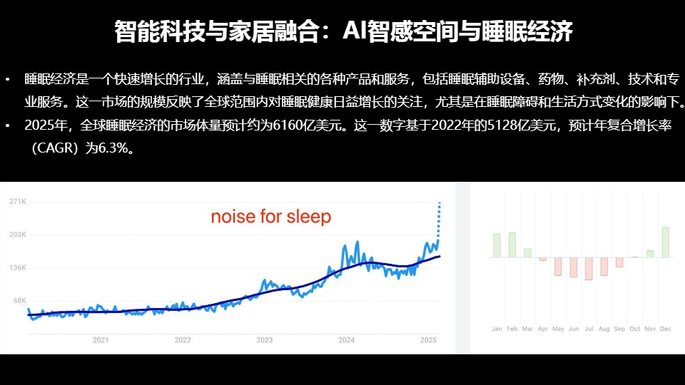 2025跨境电商选品策略与热门市场分析 