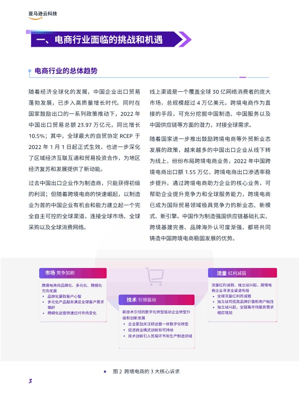 2025年全链路跨境电商白皮书 