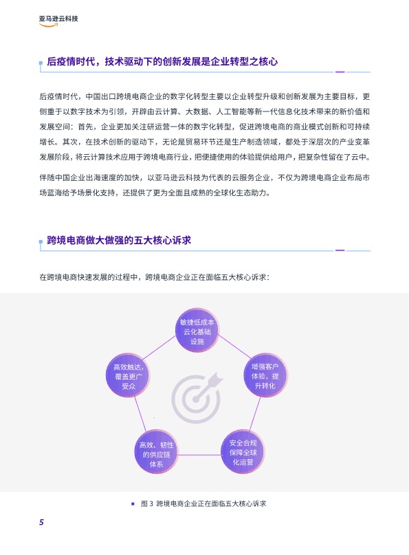 2025年全链路跨境电商白皮书 