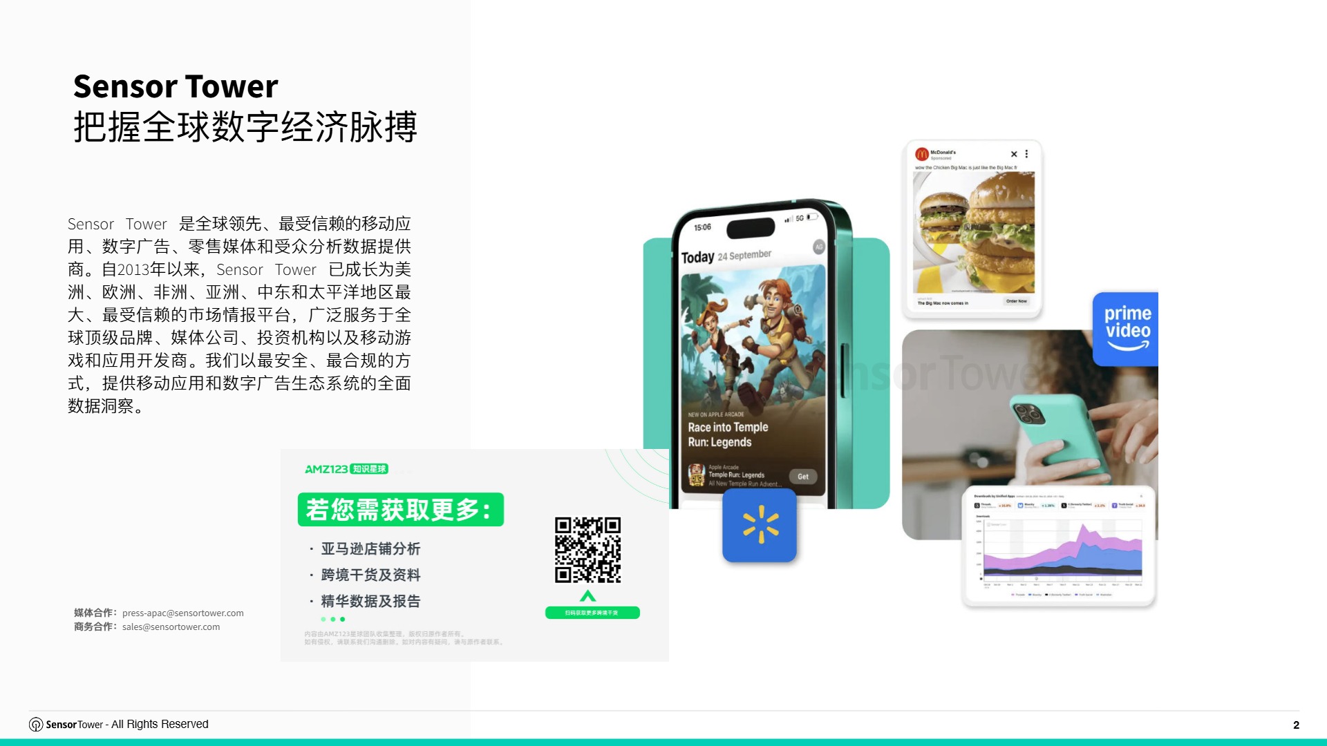 2025年亚太服饰与护肤品牌全球数字广告投放洞察 