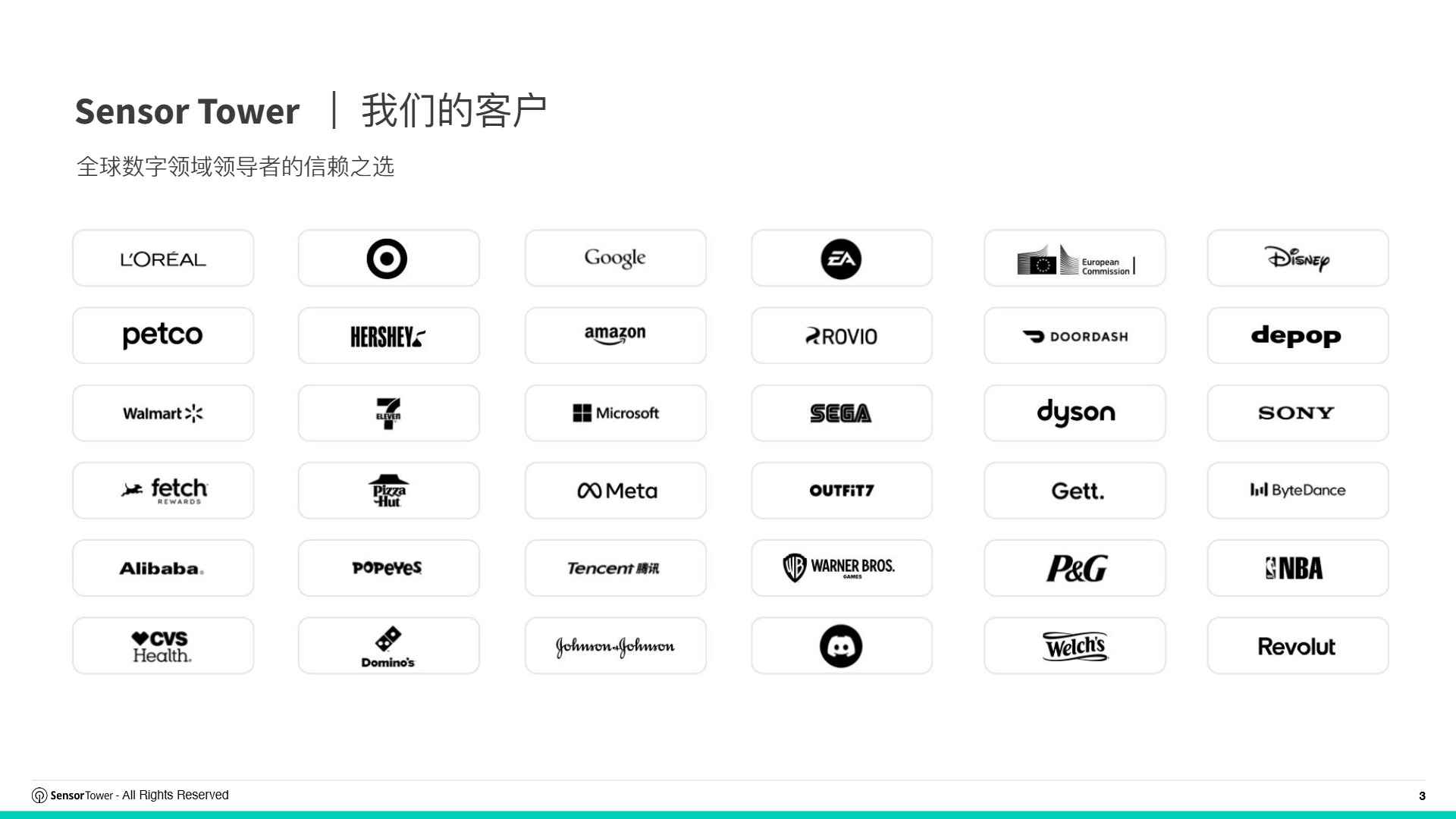 2025年亚太服饰与护肤品牌全球数字广告投放洞察 