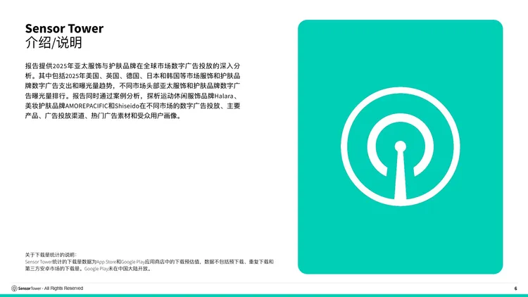 2025年亚太服饰与护肤品牌全球数字广告投放洞察 