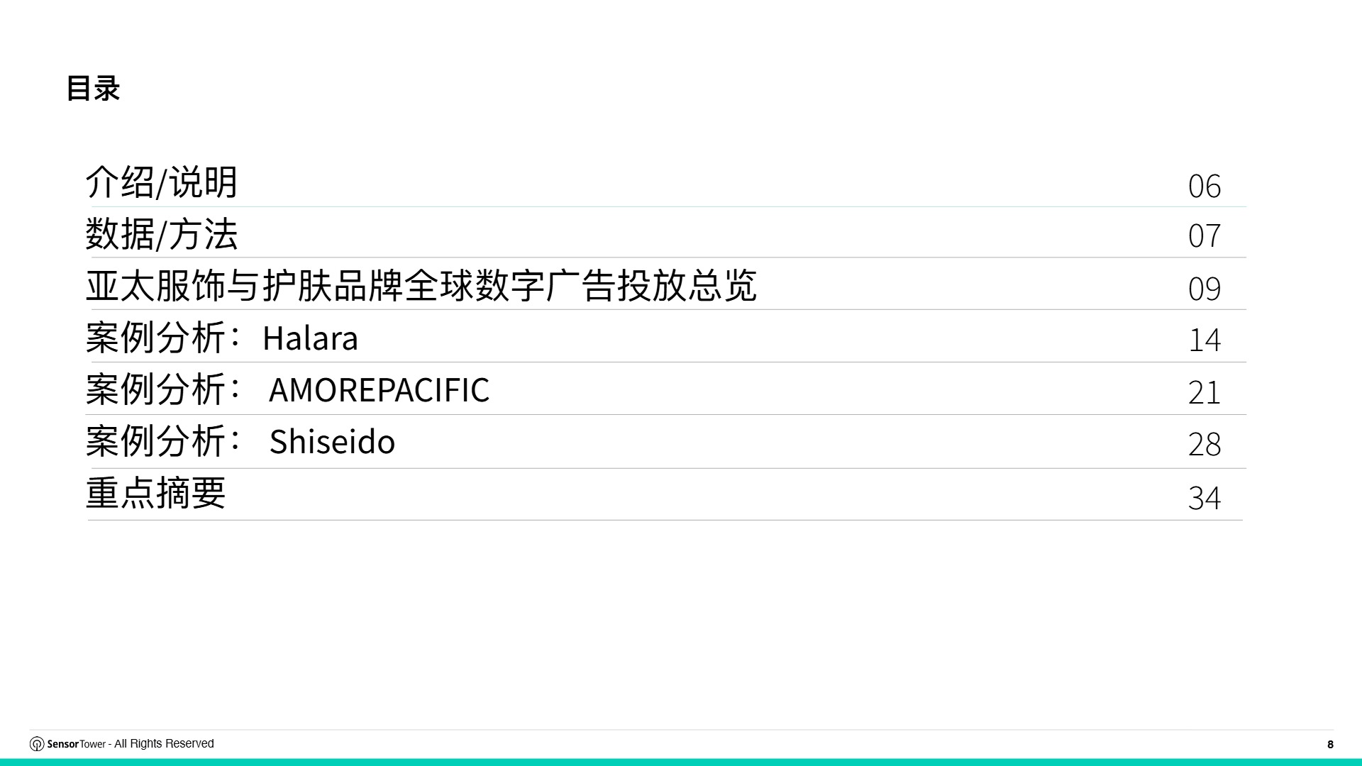2025年亚太服饰与护肤品牌全球数字广告投放洞察 