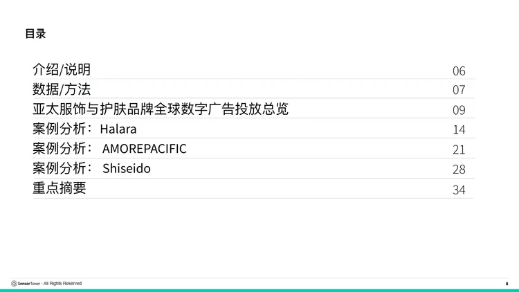 2025年亚太服饰与护肤品牌全球数字广告投放洞察 
