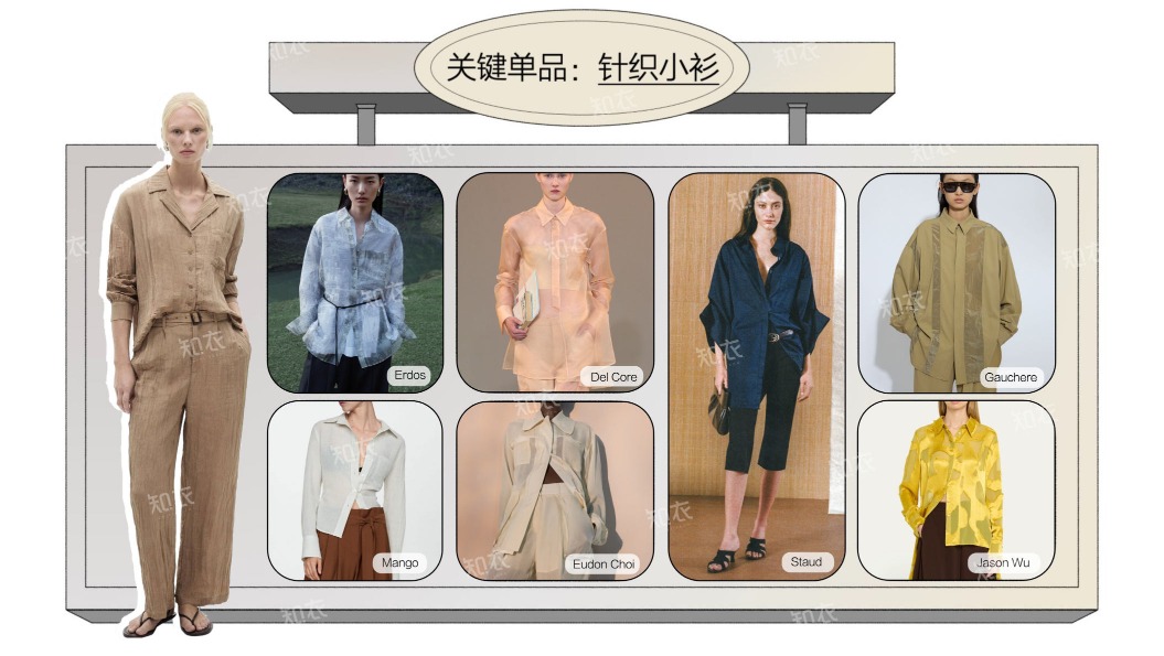 2026春夏女装防晒属性单品报告 