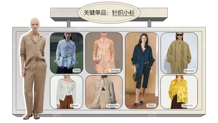 2026春夏女装防晒属性单品报告 