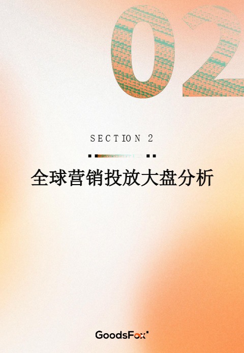 2025年全球电商营销趋势报告 