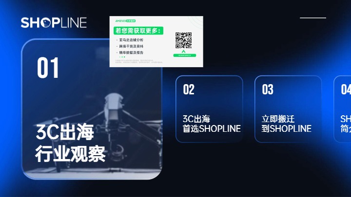 2024年3C消费电子出海解决方案白皮书 