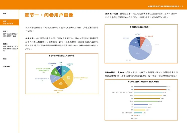 2024中国塑料及相关行业海外拓展现状与趋势分析报告 