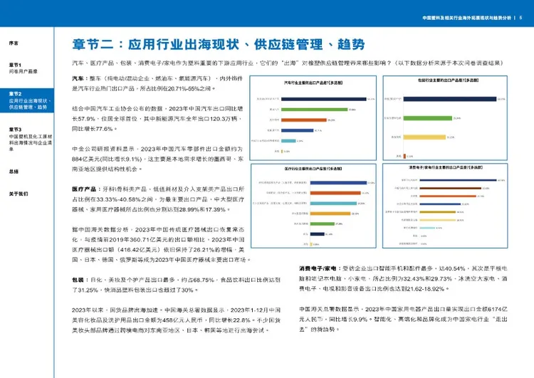 2024中国塑料及相关行业海外拓展现状与趋势分析报告 