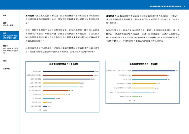 2024中国塑料及相关行业海外拓展现状与趋势分析报告 
