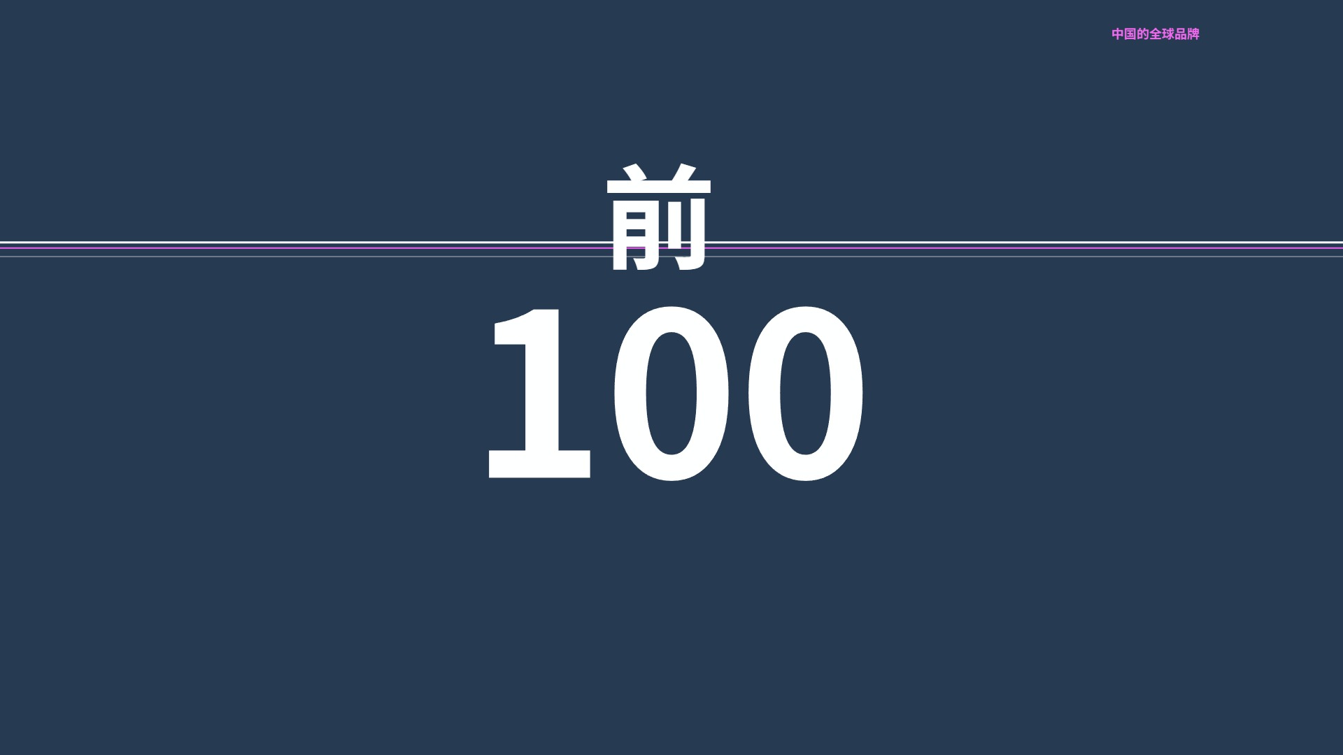 2025年中国品牌全球影响力报告 