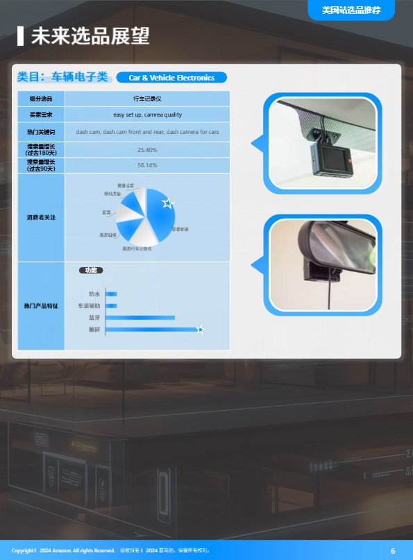 【亚马逊官方】2025全球电商消费趋势及选品洞察报告 
