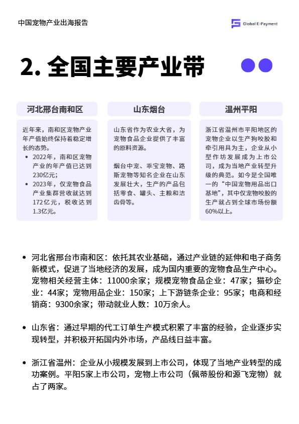 2024中国宠物产业出海分析报告 