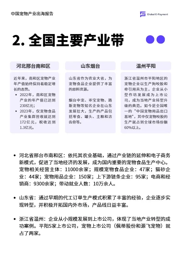 2024中国宠物产业出海分析报告 