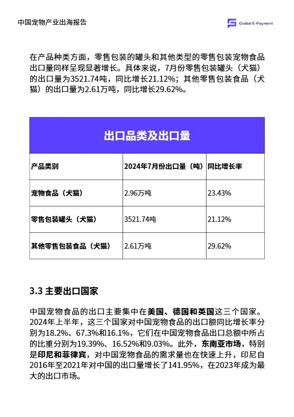 2024中国宠物产业出海分析报告 