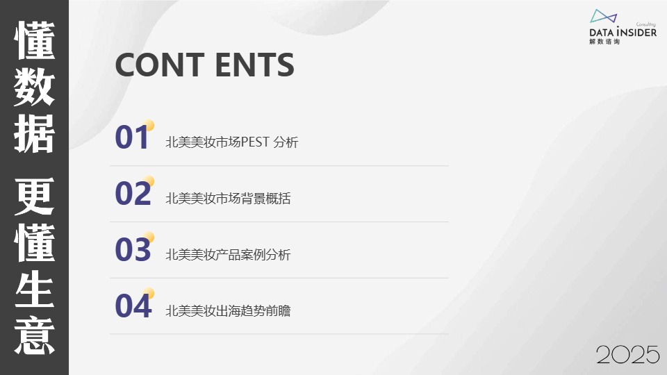 2025年美妆出海：开拓北美美丽新征程 