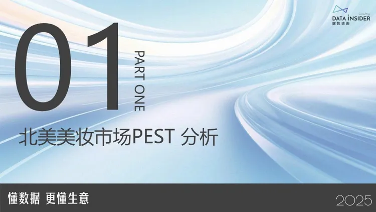 2025年美妆出海：开拓北美美丽新征程 