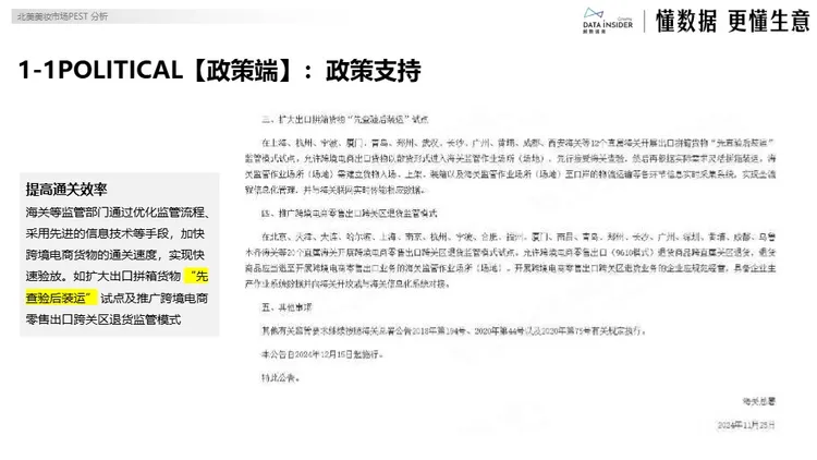 2025年美妆出海：开拓北美美丽新征程 