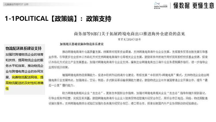 2025年美妆出海：开拓北美美丽新征程 