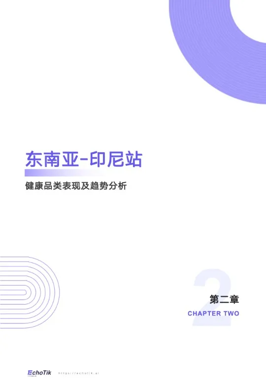 TikTok&Shop&2024年健康类目报告（东南亚各站点） 