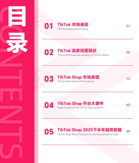 2025上半年TikTok Shop调研报告-TT123 