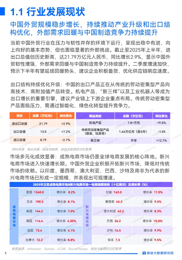 2025年跨境物流行业发展趋势报告 