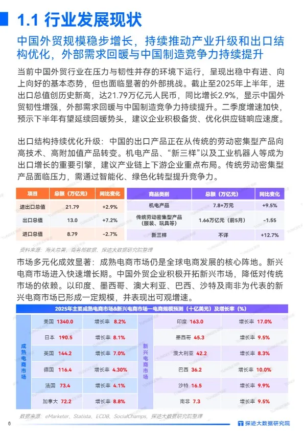 2025年跨境物流行业发展趋势报告 