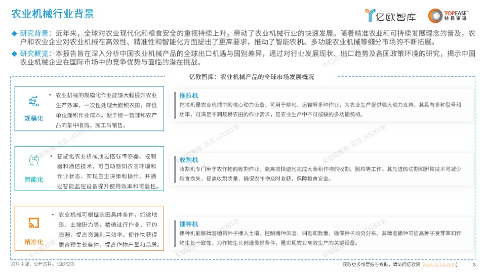 中国农用机械出海国别机会洞察报告 