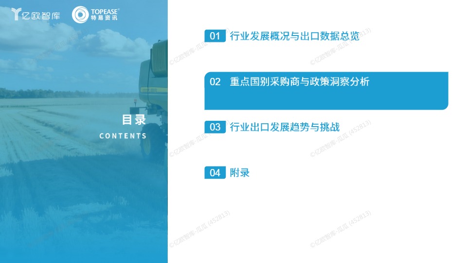 中国农用机械出海国别机会洞察报告 